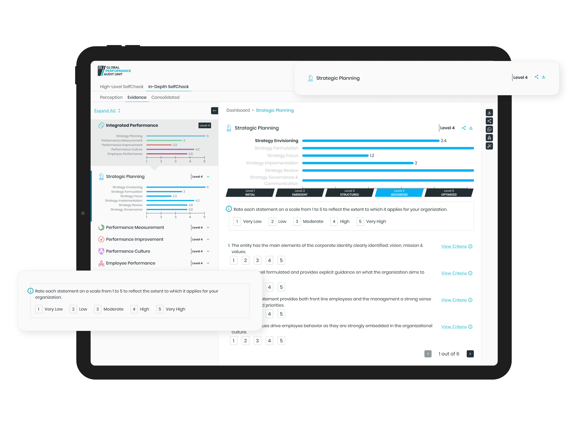 1. Evidence-Based Review