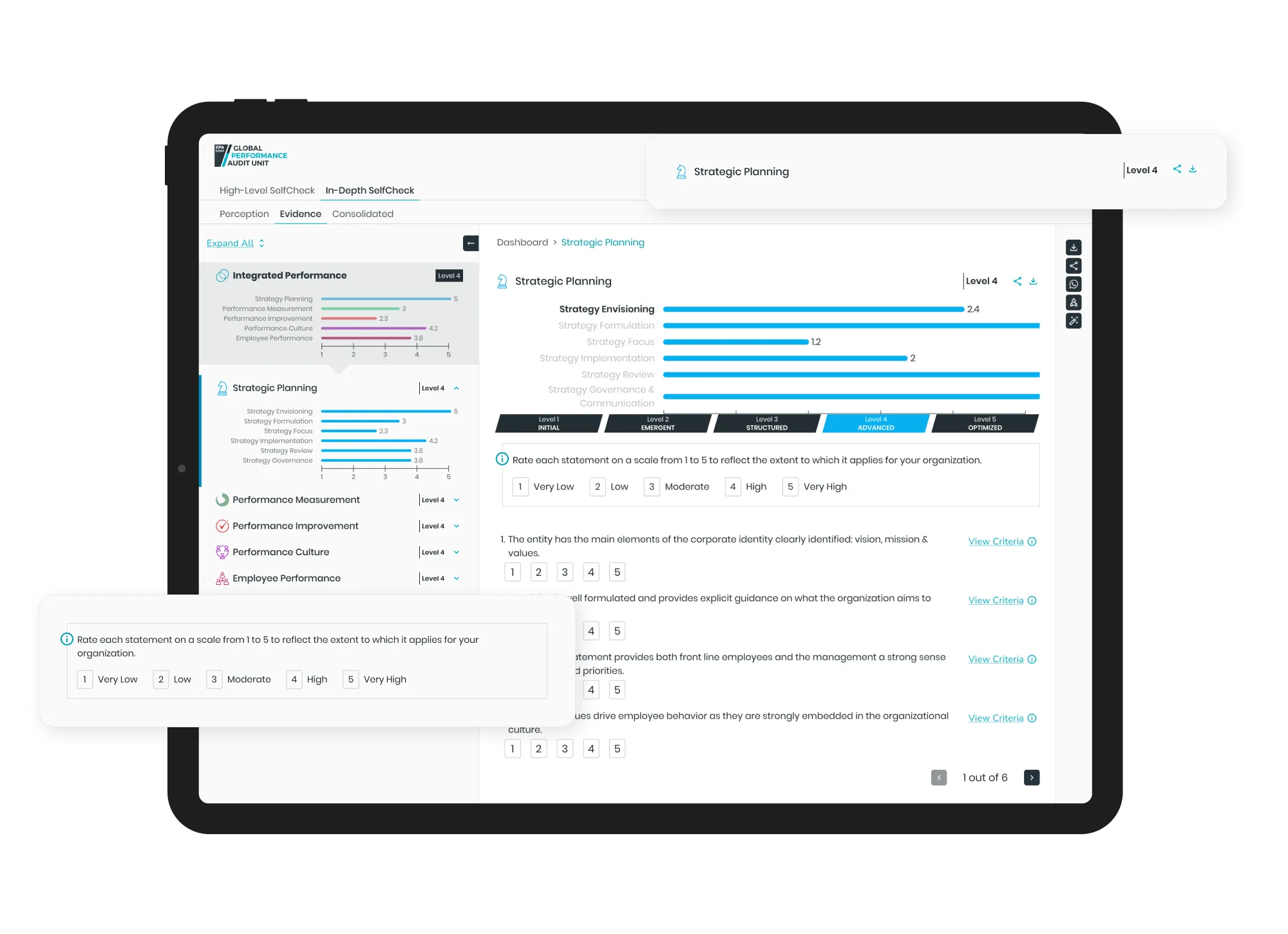 1. Evidence-Based Review